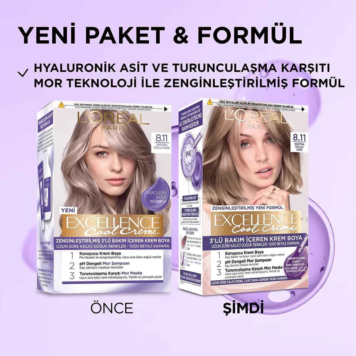 Obtenez un Blond Cendré Froid Durable