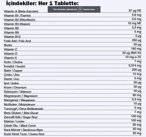 Nutraxin نيوتراكسين متعدد الفيتامينات والمعادن للمناعة 60 قرصًا